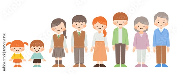 Fototapeta 家族のイラスト素材