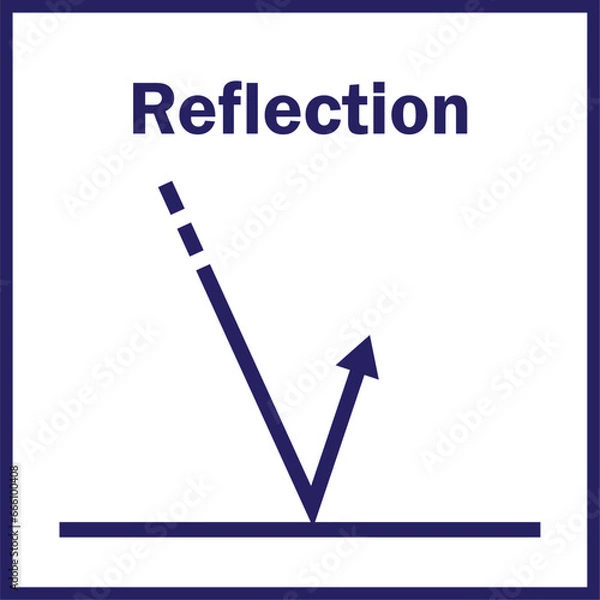 Fototapeta Optical Reflection Diagram Vector Image Illustration Isolated on Background	