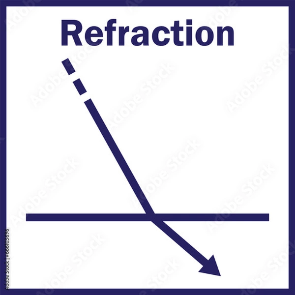 Fototapeta Optical Refraction Diagram Vector Image Illustration Isolated on Background	
