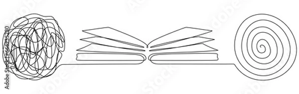 Fototapeta Open book with chaos and mess circle continuous one line drawn. Problem solution symbol. Vector illustration isolated on white.