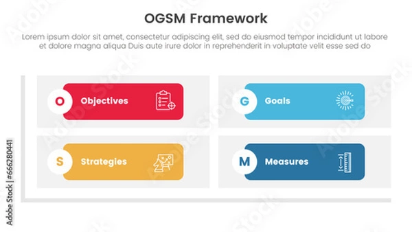 Fototapeta ogsm goal setting and action plan framework infographic 4 point stage template with round rectangle matrix shape base for slide presentation