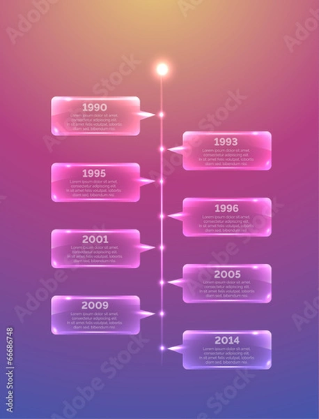 Obraz Infographic timeline