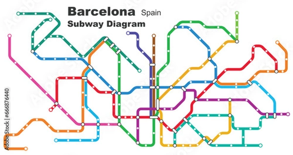 Obraz Layered editable vector illustration of the subway diagram of Barcelona,Spain.