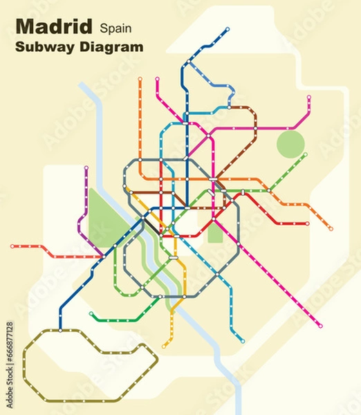 Obraz Layered editable vector illustration of the subway diagram of Madrid,Spain.