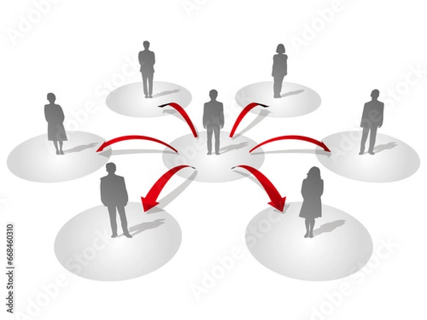 Obraz 人物シルエットと矢印のインフォグラフィック　中心から周囲へ　ベクターイラストレーション
