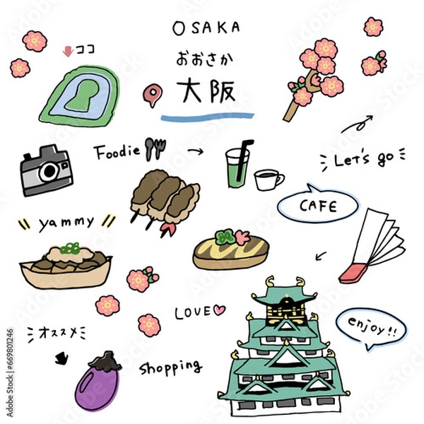 Obraz 大阪の手描きのアイコンセット