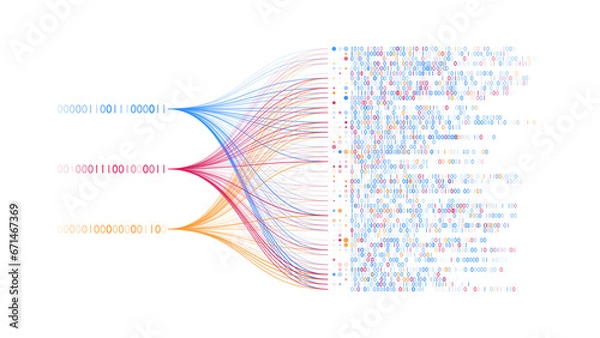 Fototapeta Big data technology and data science automated with AI for business analytics. Data flow for mining, querying, analysing, visualizing complex information. Neural network for artificial intelligence.