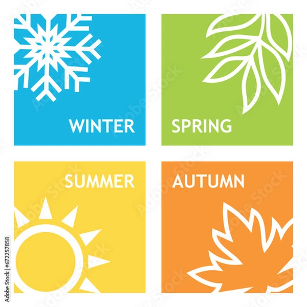 Obraz A set of season icon vector illustration. Four season on isolated background. Winter, spring, autumn, summer sign concept.