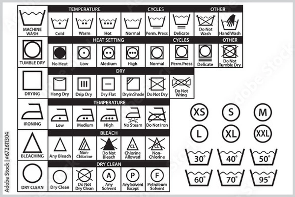 Obraz Set of washing symbol, laundry  icons. Clothes washing instruction vector illustration. textile and fabric types.