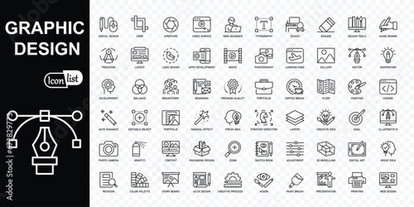 Obraz Graphic design line icons . Outline editable stroke
