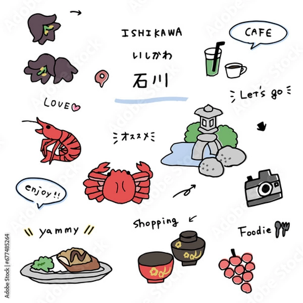 Obraz 石川の手描きのアイコンセット