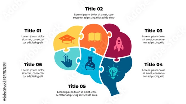 Fototapeta Puzzle Brain Anatomy Infographic. Education Creative Thinking. Emotional Intelligence. Diagram 6 parts, options. Generate Idea Brainstorm. Psychology, Medical or Science icon. Human Intellect.