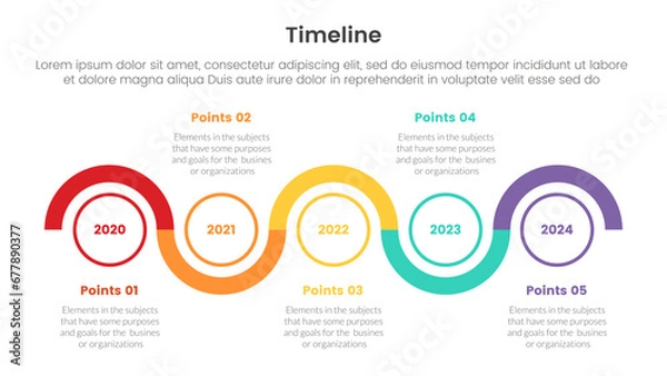 Fototapeta timeline set of point infographic with outline circle and circle wave up and down and 5 point stages concept for slide presentation template banner