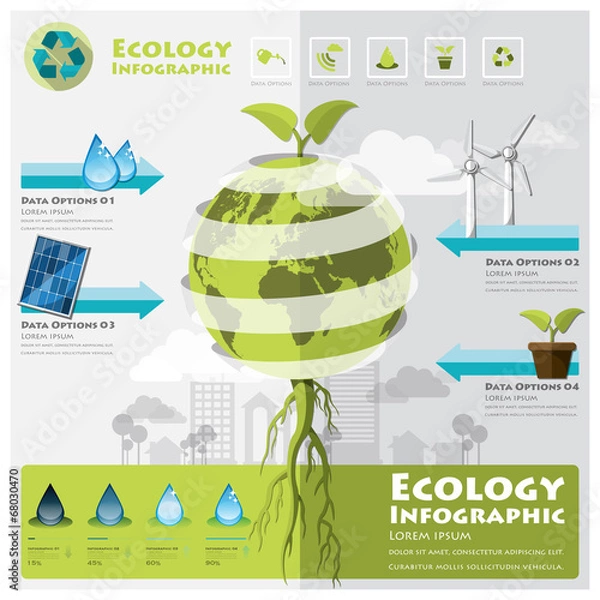 Obraz Ecology And Environment Infographic Element