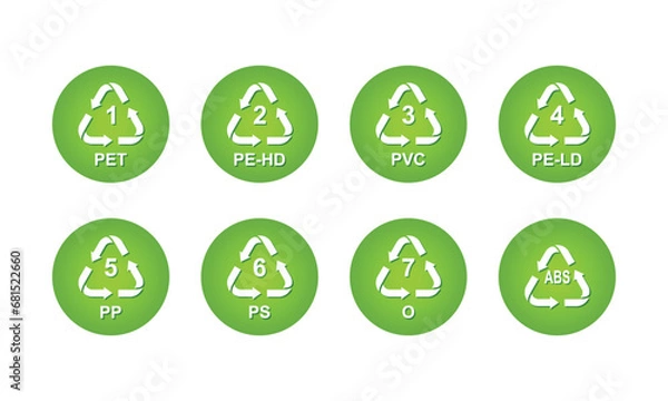 Fototapeta Recycling symbols for plastic with international resin codes Set, Waste sorting icon set vector