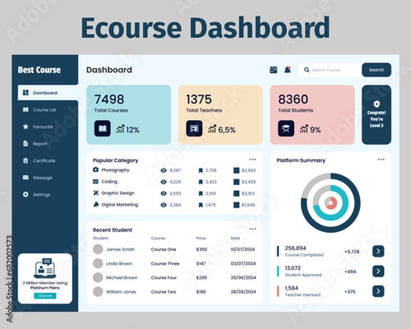 Fototapeta Ecourse Dashboard UI Kit. Suitable for learn, ecourse and study purpose.