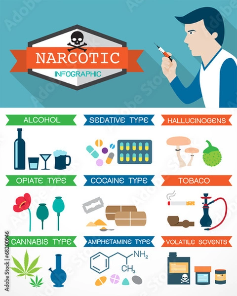 Obraz Narcotic infographic