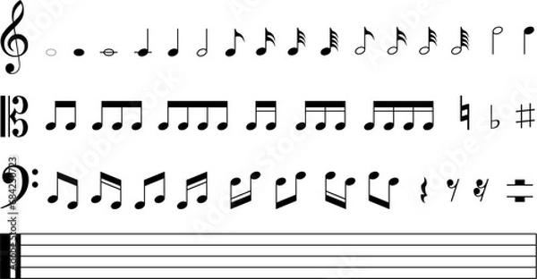 Obraz Symboles et notes de musique
