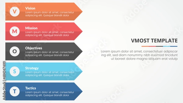 Fototapeta vmost analysis template infographic concept for slide presentation with long rectangle arrow right direction with 5 point list with flat style