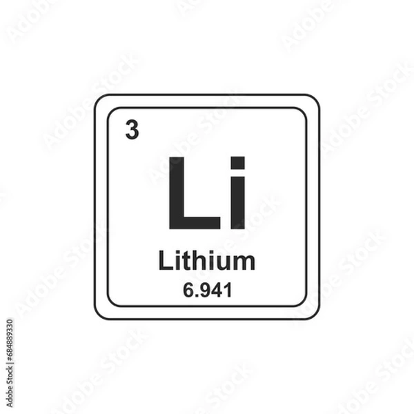 Obraz Lithium Periodic table chemical symbol