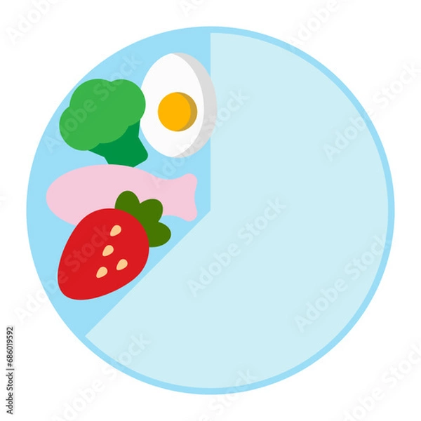 Obraz intermittent fasting