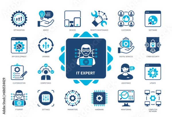 Obraz IT Expert icon set. Settings, Computer Network, Customization, Software, Remote Maintenance, Assistance, Customers, App Development. Duotone color solid icons
