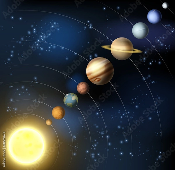 Fototapeta Solar system from space