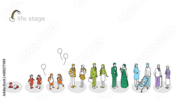 Fototapeta ライフステージのフレーム