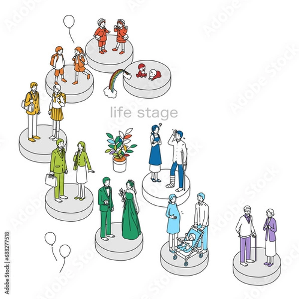 Obraz ライフステージ