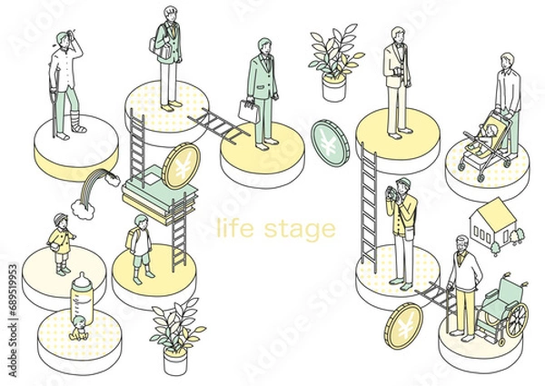 Obraz ライフステージ