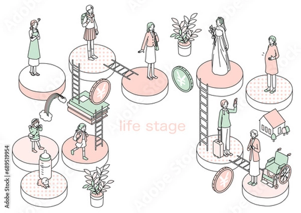 Fototapeta ライフステージ