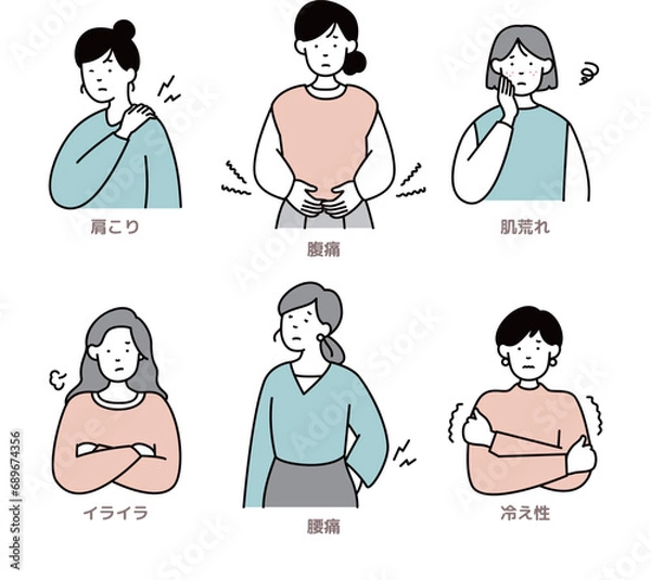 Obraz 女性の不調・トラブルのイラストセット
