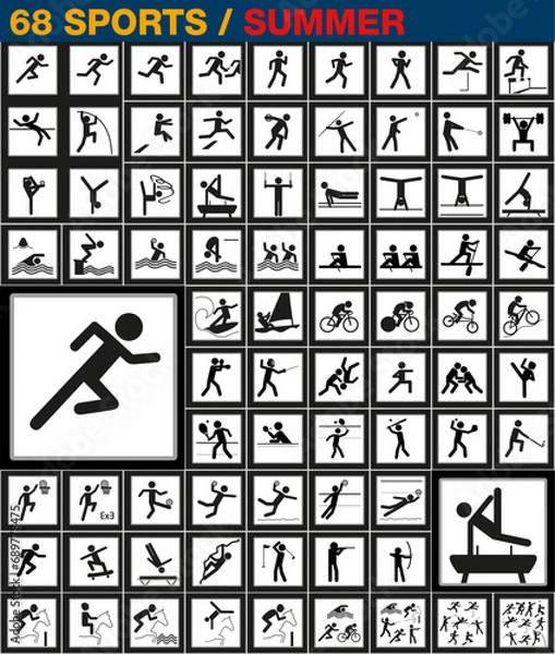 Fototapeta Une collection complète d’icônes ou pictogrammes de sports, pour la signalisation de toutes les compétitions pratiqués en été.