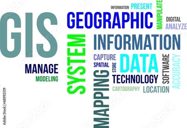Obraz word cloud - gis