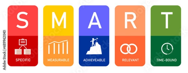 Fototapeta Vector of SMART objective on various colors