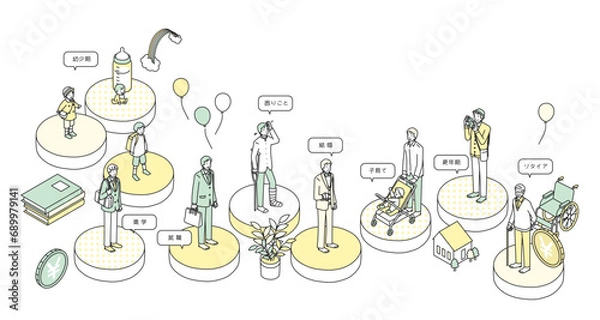 Fototapeta ライフステージ