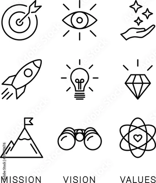Fototapeta Mission, Vision and Values linear icons set