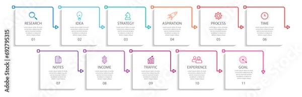 Fototapeta business infographic template. thin line design
with icons, text, number and 11 options or steps.
used for process diagrams, workflow layouts, flowcharts, infographics,  and your presentations