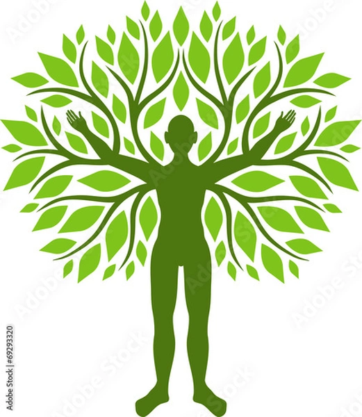 Obraz Human tree