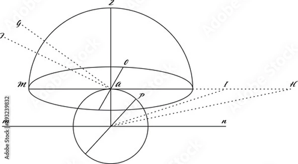 Obraz Scientific Diagram Vector Drawing