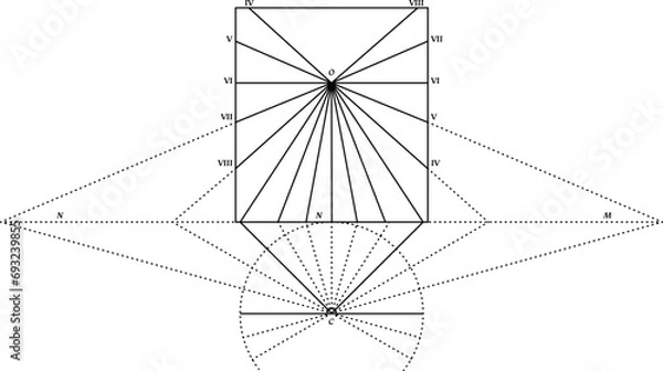 Obraz Scientific Diagram Vector Drawing