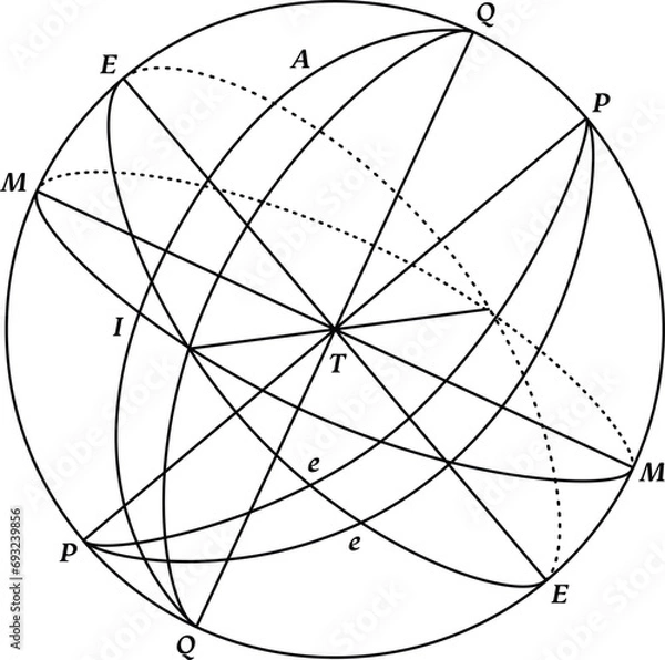 Obraz Scientific Diagram Vector Drawing