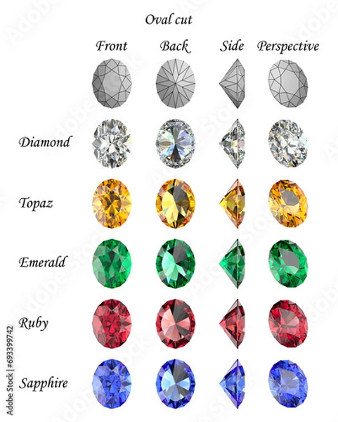 Fototapeta Set of oval-cut gemstones from different angles. Cutting scheme. Isolated crystals on a transparent background. 3d rendering.