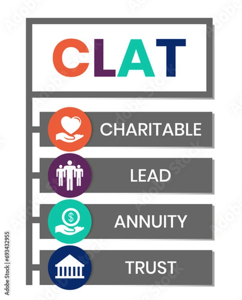 Fototapeta CLAT, Charitable Lead Annuity Trust acronym. Concept with keywords and icons. Flat vector illustration. Isolated on white background.