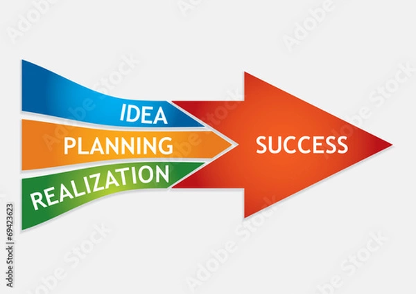 Obraz Abstract graphics,the innovative idea