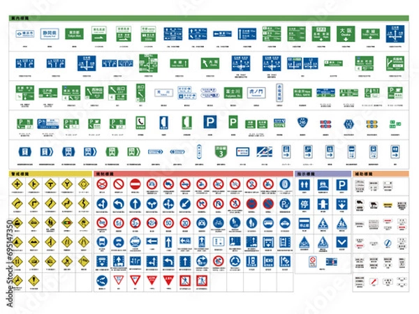 Fototapeta 標識 ポスター