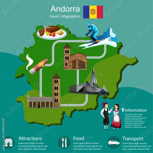 Fototapeta Map of Andorra with attractions. Tourist map of Andorra. National clothing, food, architecture of Andorra