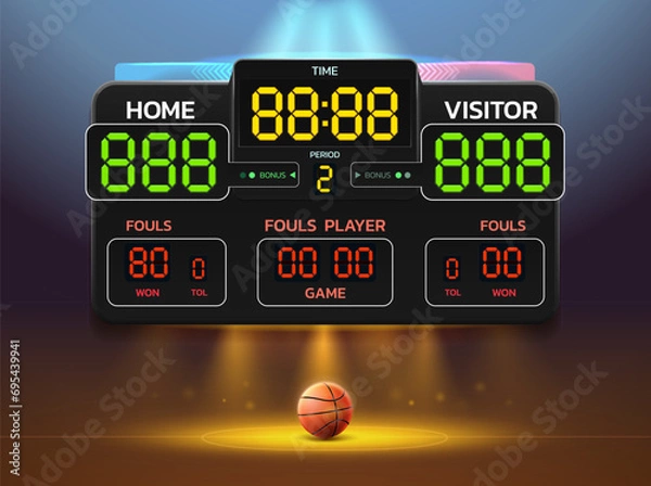 Obraz basketball scoreboard