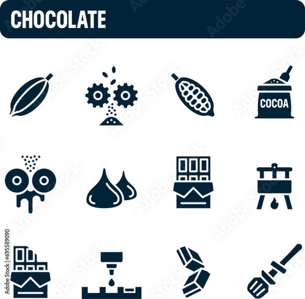 Fototapeta Chocolate icons. Chocolate manufacturing vector set. Filled icon design. Cocoa