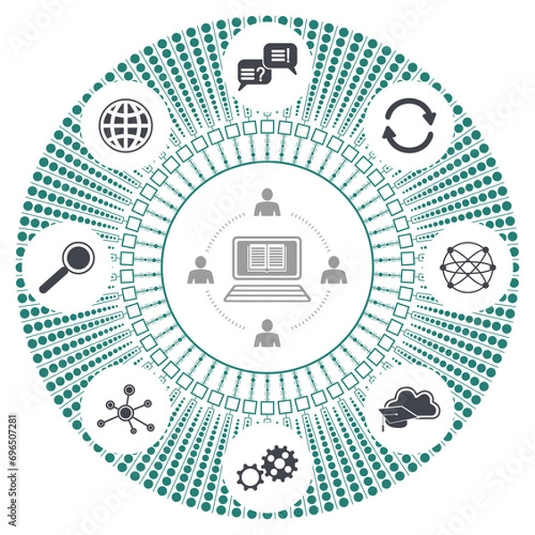 Obraz Concept of mooc